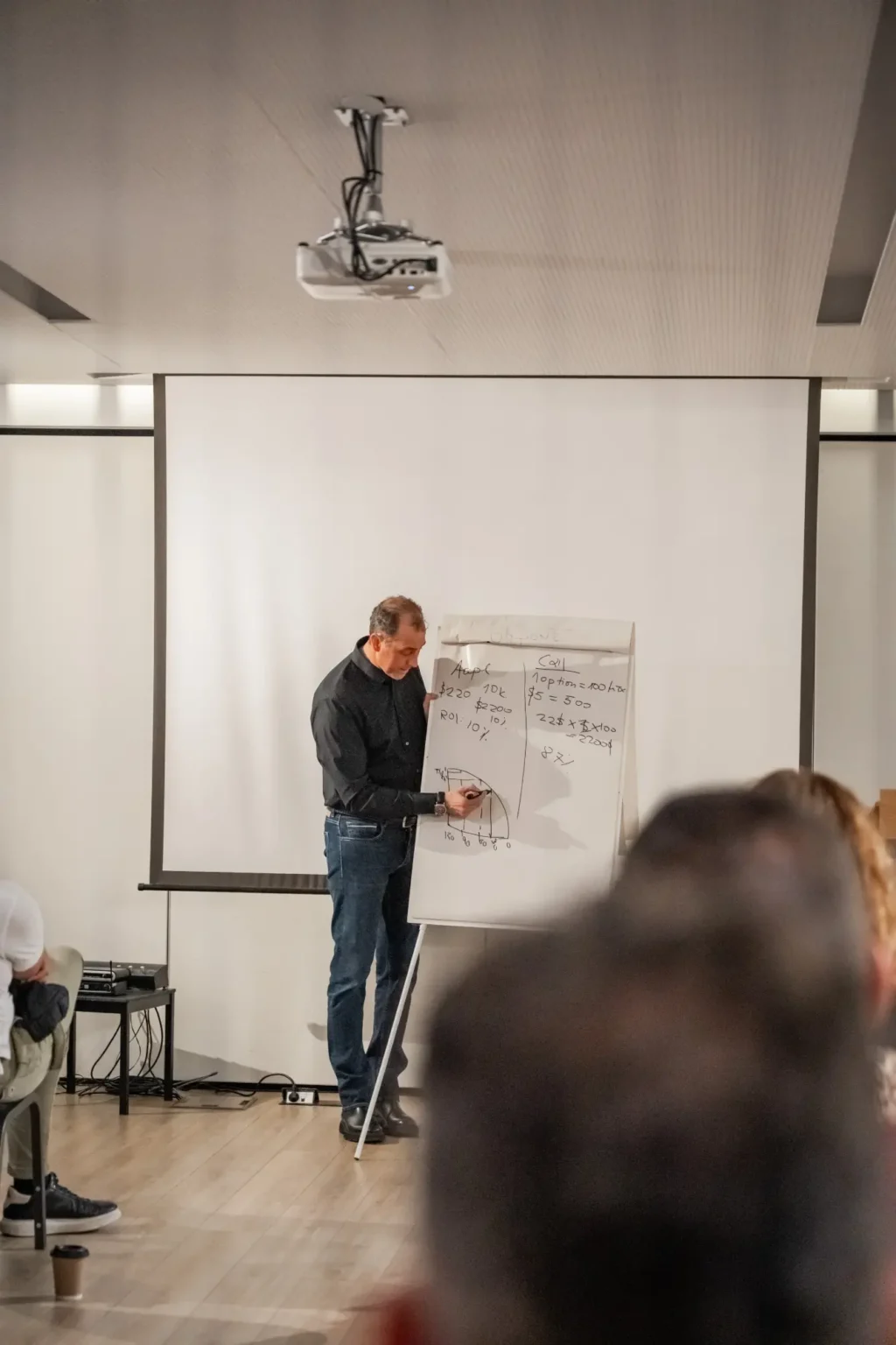 Μάθε να επενδύεις σωστά1